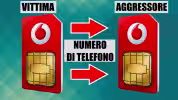 sim port illustrazione