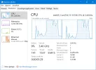 task manager prestazioni