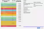 2020.11.06-android-version-distribution