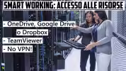 60_accesso risorse