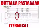 butta la pasta termica