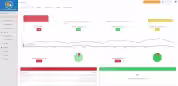 grafico uranium backup in supremo console