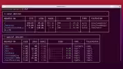 linux duf