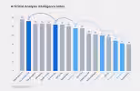 aa-intelligence-index-light-v5