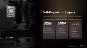 AMD-AM5-2029
