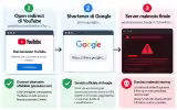 Catena di redirect_ YouTube al sito malevolo(1)