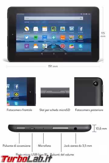 Immagine 4 amazon fire 7 2015 specifiche tecnich