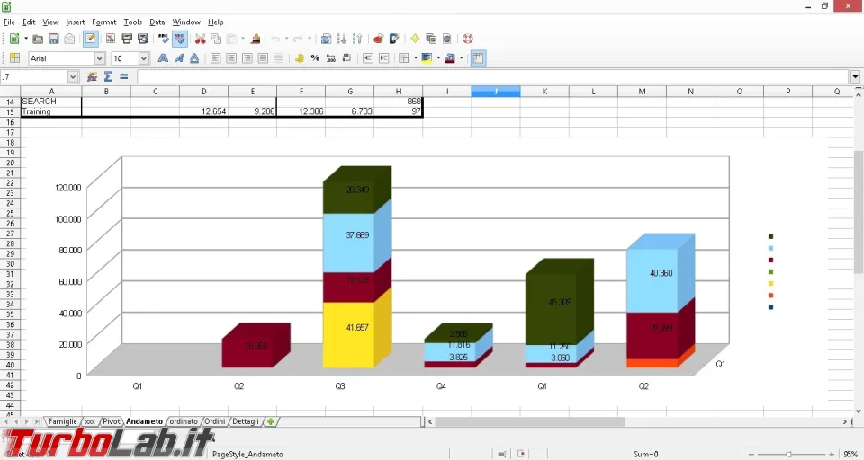 Immagine 27 libreoffice_calc