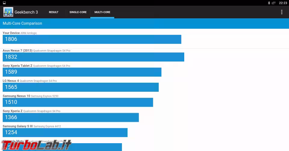 Immagine 9 Screenshot_2015-11-29-22-23-37