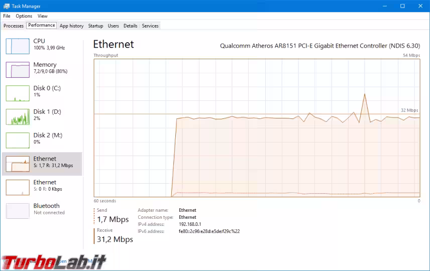 Immagine 12 eolo speedtest ethernet