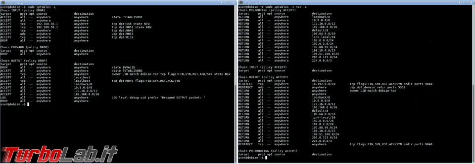 Immagine 4 iptables Immagine 4 iptables