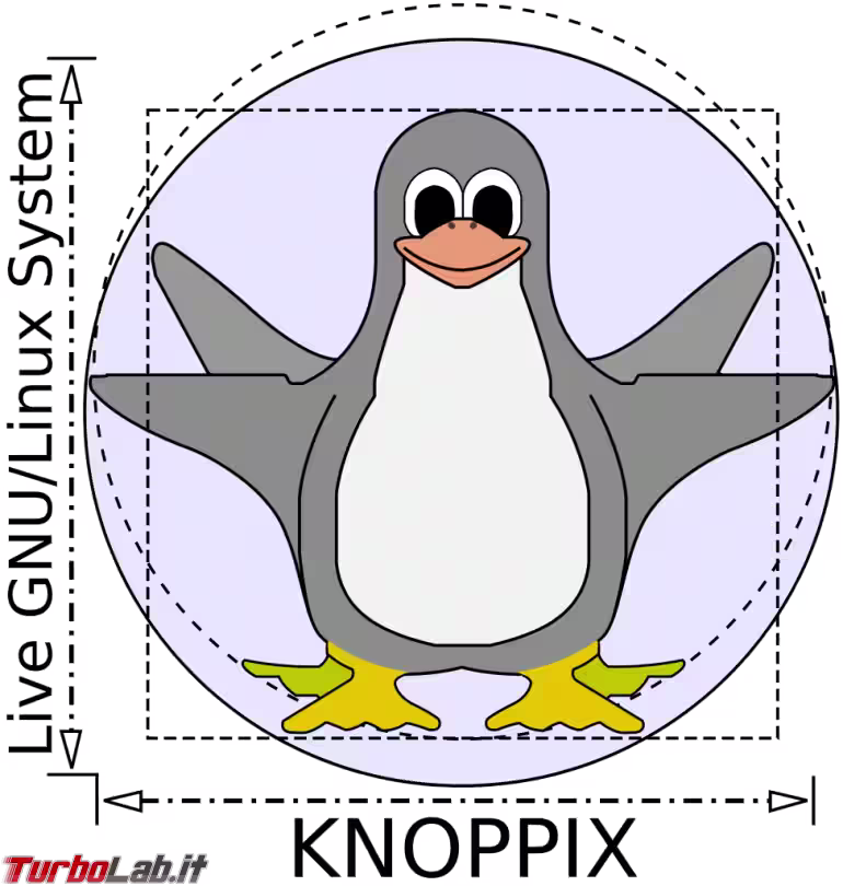 Immagine 6 Knoppix_logo Immagine 6 Knoppix_logo