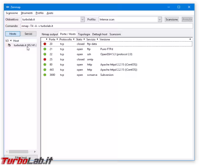 Immagine 9 nmap turbolab.it