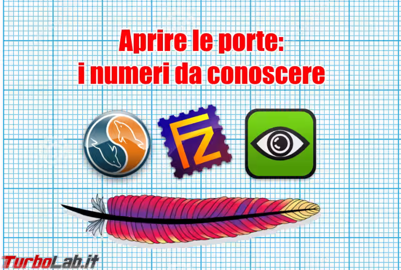 Immagine 1 numeri porte spotlight