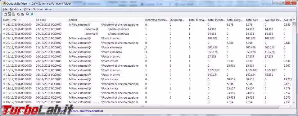 Immagine 3 out3