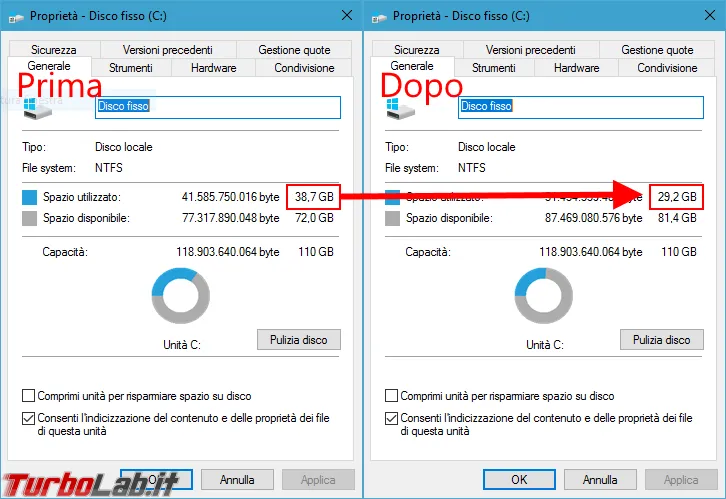 Immagine 5 pulizia disco c
