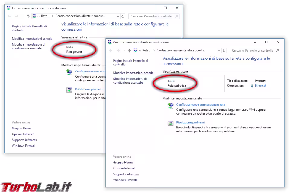 Immagine 5 rete privata rete pubblica Immagine 5 rete privata rete pubblica