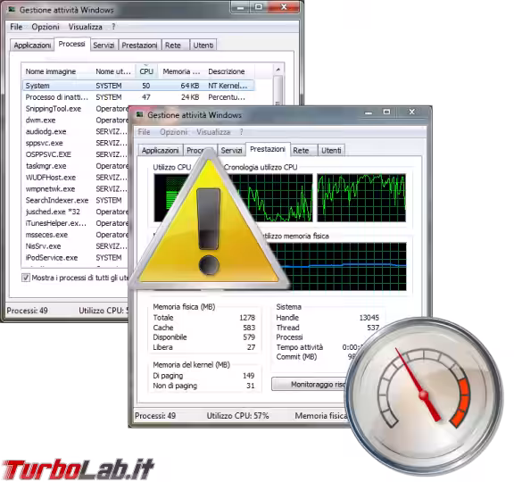 Immagine 2 system alto uso cpu spotlight