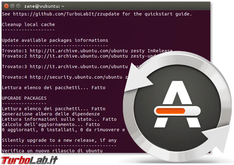 Immagine 4 zzupdate spotlight