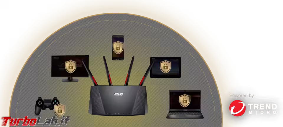 Immagine 8 AiProtection asus