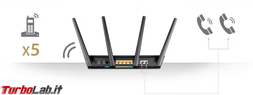 Immagine 12 asus dect cordless phone router