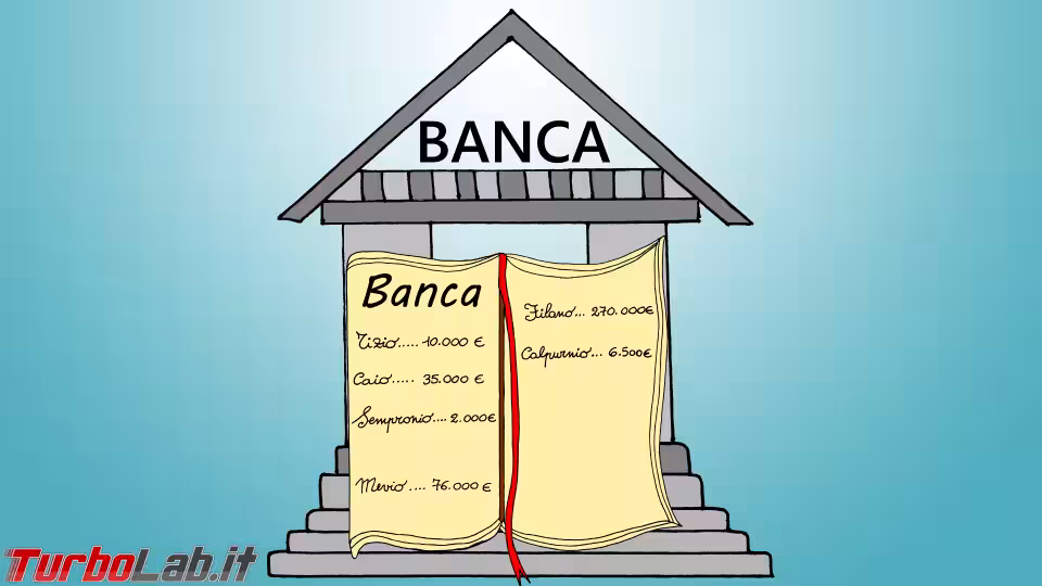Immagine 6 Bitcoin come funziona disegno 05