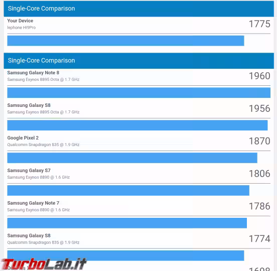 Immagine 9 Screenshot_20180915-204452