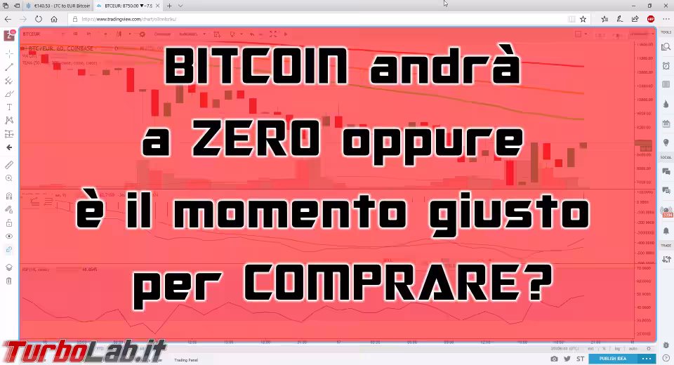 Immagine 2 spotlight bitcoin a zero