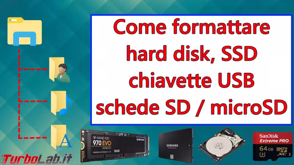 Immagine 5 spotlight come formattare dischi ssd chiavette usd microsd