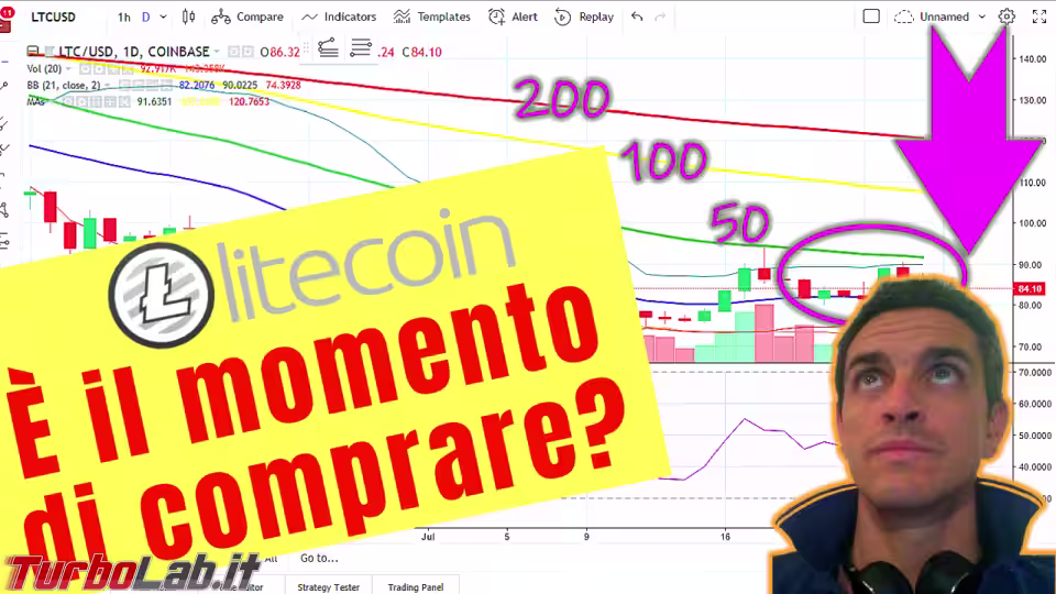 Immagine 1 spotlight momento comprare litecoin Immagine 1 spotlight momento comprare litecoin
