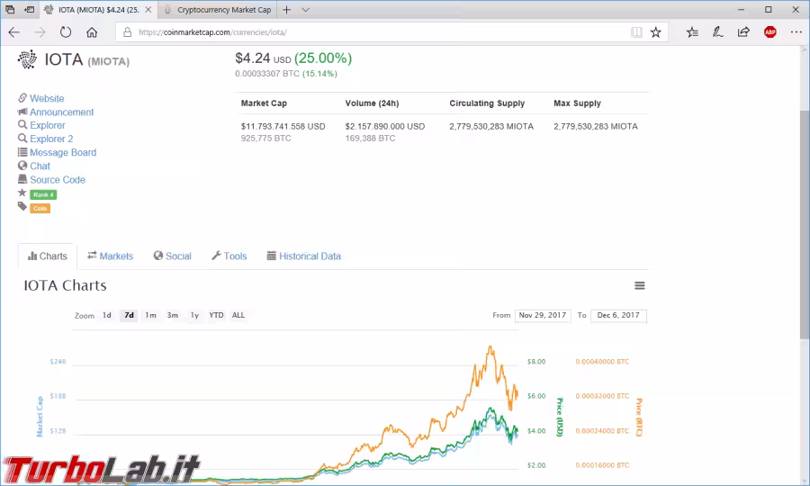 Immagine 8 zShot_1512586016