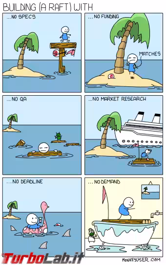 Immagine 88 build a raft business