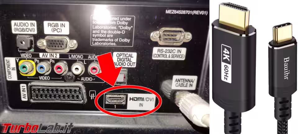 Immagine 9 cavo USB Type-C HDMI