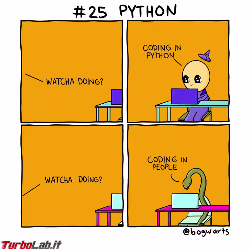 Immagine 150 coding in people Immagine 150 coding in people
