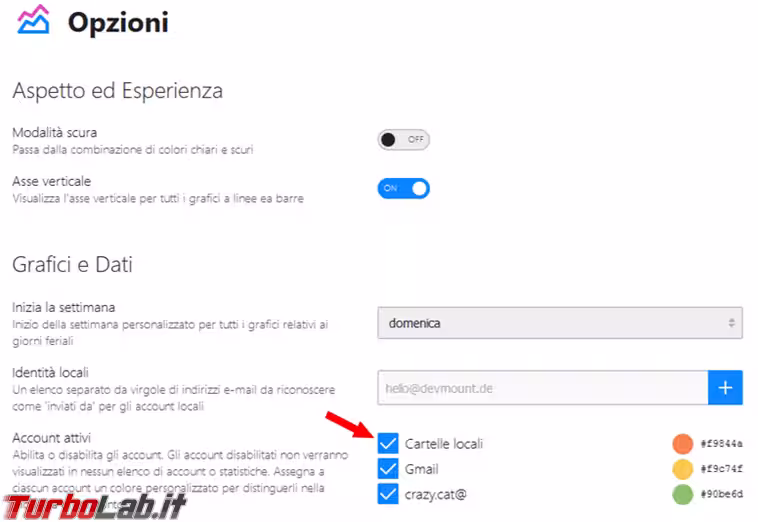 Immagine 2 Foto2