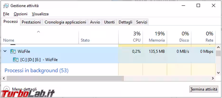 Immagine 3 Foto3
