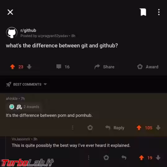 Immagine 115 git github differenc