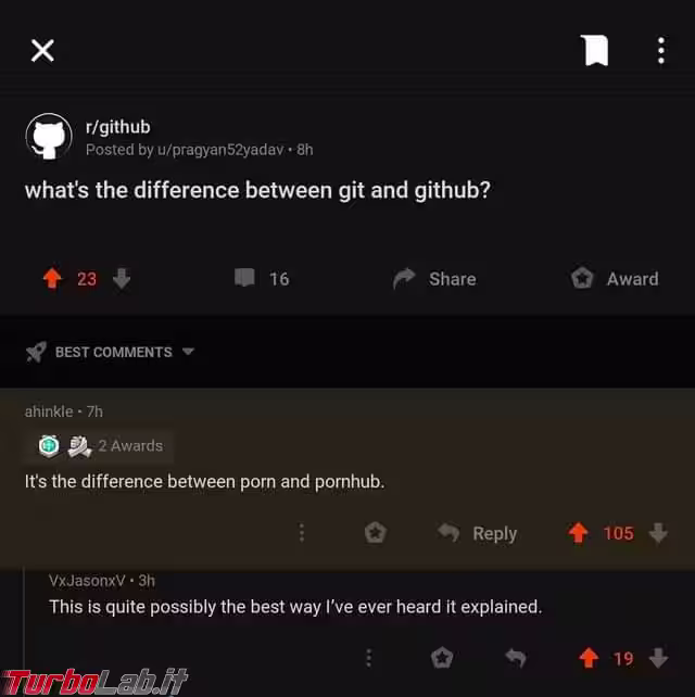 Immagine 134 git github difference Immagine 134 git github difference