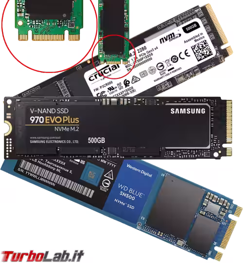 Immagine 7 migliori ssd nvme spotlight