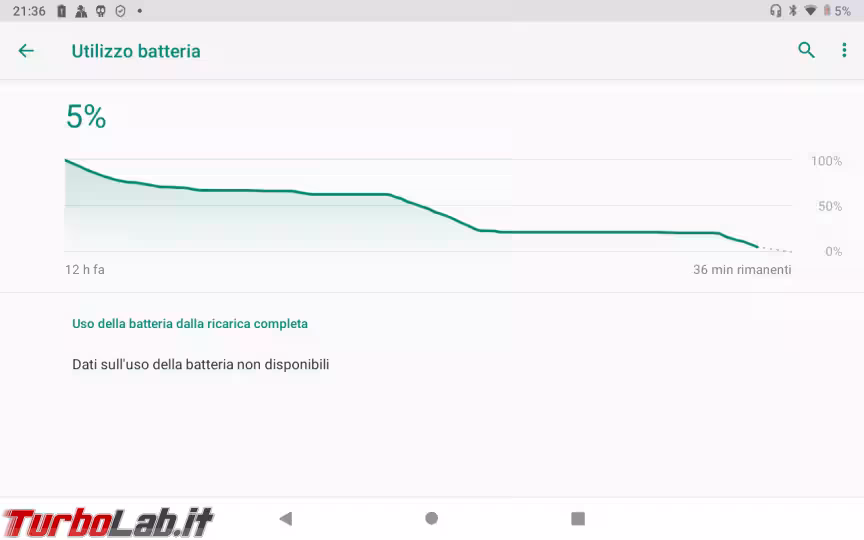 Immagine 18 Screenshot_20200912-213648