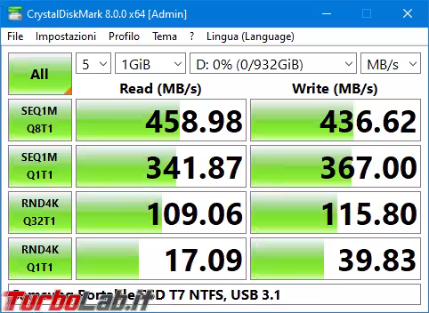 Immagine 15 USB 3