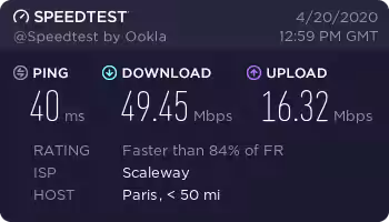 Immagine 2 vpn_speedtest
