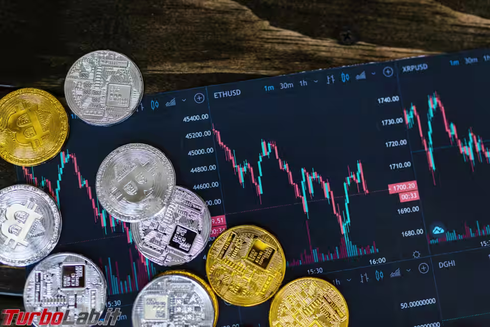 Immagine 1 crypto trading