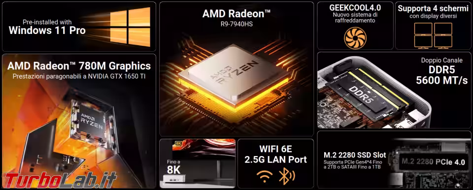 Immagine 2 geekom a7 specs