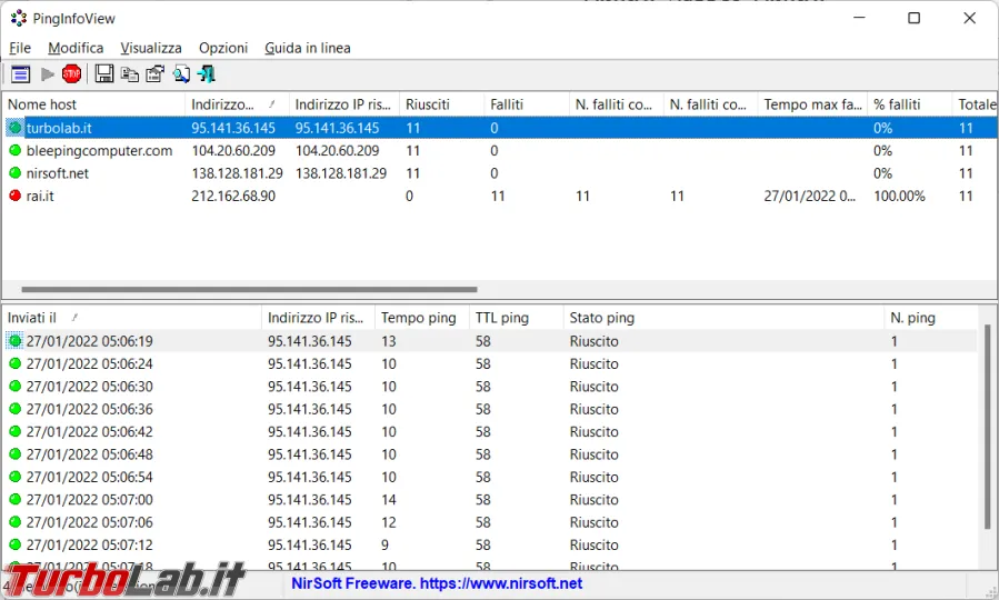 Come eseguire dei ping ripetuti verso un sito e salvarne l'esito per verificare lo stato della linea Internet (aggiornato: gennaio 2026)