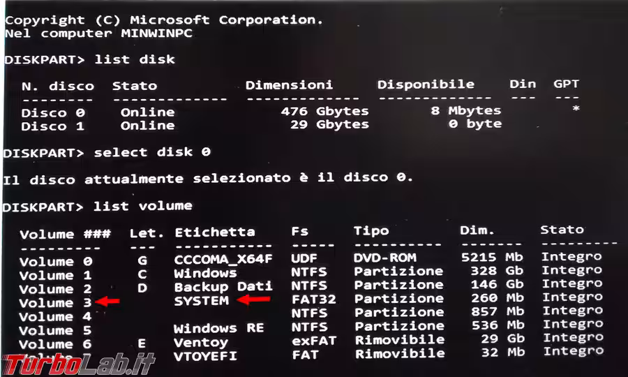 Immagine 4 image3