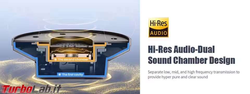 Immagine 7 oneodio a10 box hires audio