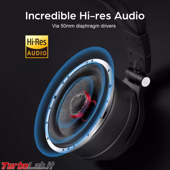 Immagine 5 OneOdio Monitor 60 Professional Monitor Wired Headphones Hi-Res Audio (7)