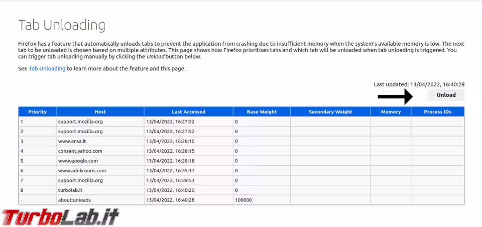 Immagine 3 TLI_Firefox_TabUnloading_001 Immagine 3 TLI_Firefox_TabUnloading_001