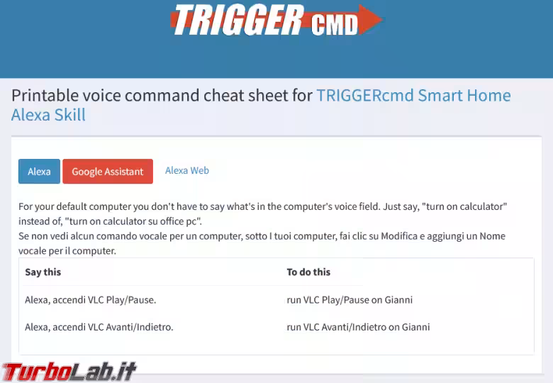 Immagine 4 TriggerCMD_Sit